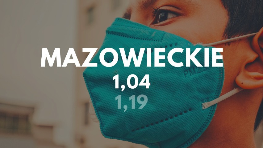 29 lipca w województwie mazowieckim wskaźnik R dla...