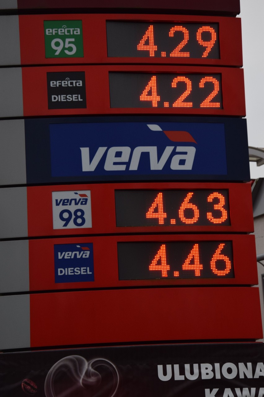 Ceny paliw w Szczecinku