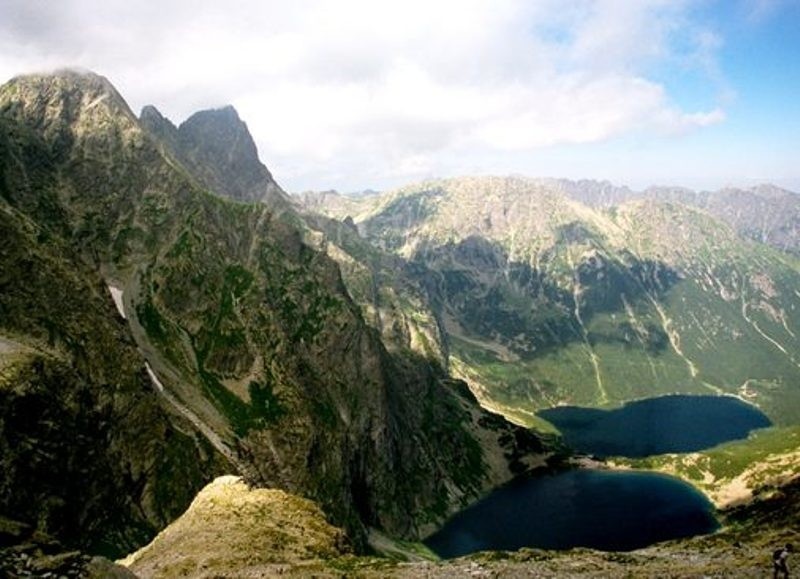 Relacja online - Zakopane i okolica