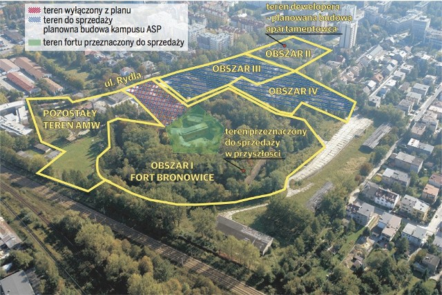 Wraz z kampusem powstałby ogólnodostępny park, który może połączyć się z zielenią wokół fortu.