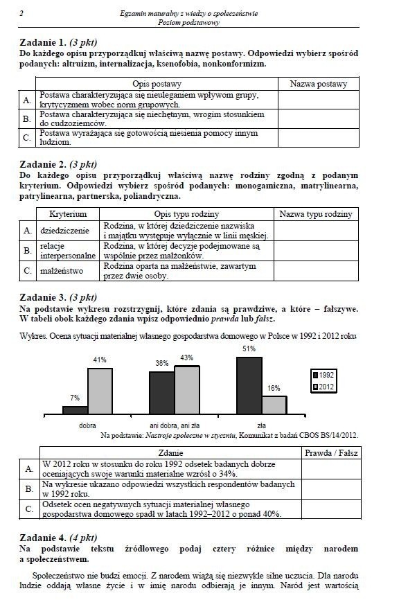 Matura 2014 WOS [ODPOWIEDZI, ARKUSZE] - poziom podstawowy i...