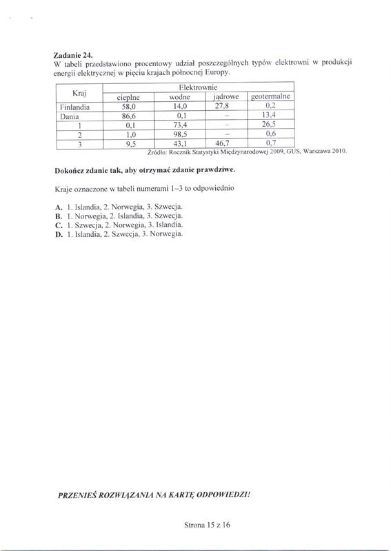 Egzamin gimnazjalny 2012. Test Przyrodniczy ARKUSZDziś drugi dzień próbnych egzaminów gimnazjalnych. Uczniowie trzecich klas zdawali test matematyczny i przyrodniczy. Sprawdź, jak wyglądały arkusze z przedmiotów przyrodniczych.