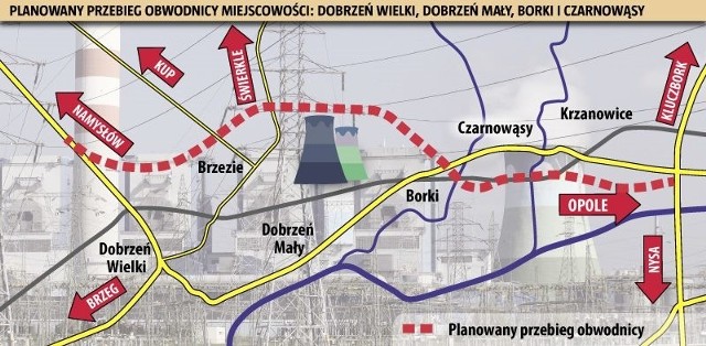 Planowana obwodnica Dobrzenia Wielkiego i Małego, Borek i Czarnowąs.