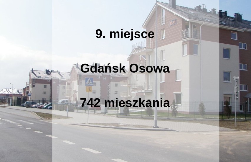 10 gdańskich dzielnic, w których powstało najwięcej mieszkań