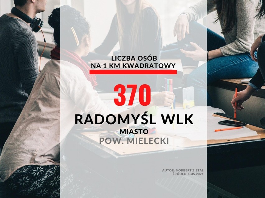 Miasto: Radomyśl Wielki, pow. mielecki...