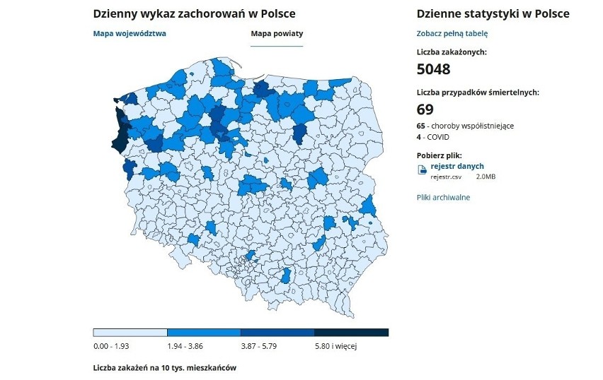 Koronawirus w Polsce - 26.12.2020