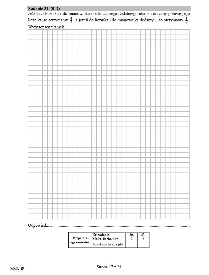 Arkusze CKE z matematyki - formuła dla liceów...