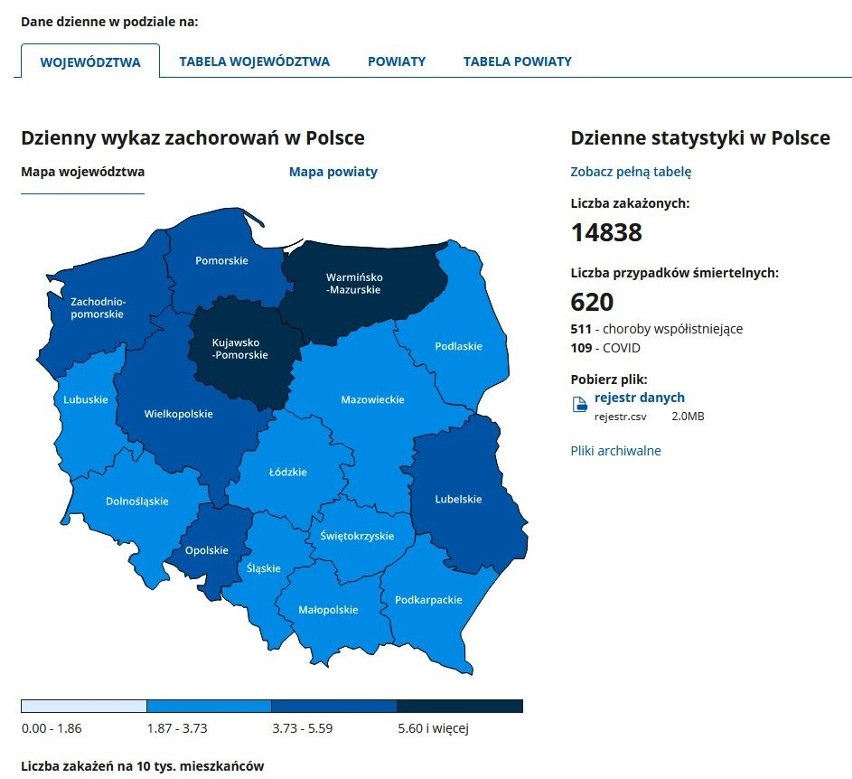 Koronawirus w Polsce - 3.12.2020