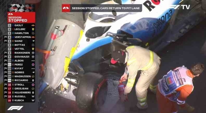 Wypadek Kubicy w F1. Robert Kubica rozbił bolid na torze...