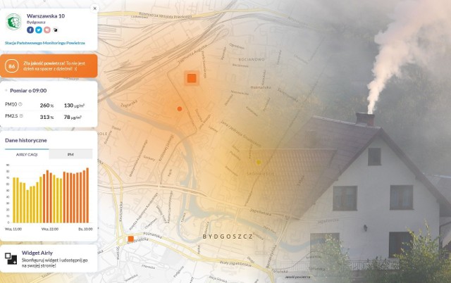 Chłodne poranki, wieczory, więc trzeba dbać o ciepło w domu. Sezon grzewczy spowodował, że powietrze w Bydgoszczy znowu jest nie najlepszej jakości. Grupą szczególnie narażoną na negatywne oddziaływanie pyłów są osoby starsze, dzieci i osoby cierpiące na choroby dróg oddechowych i układu krwionośnego. Zobaczcie, gdzie jest najgorzej i jakie substancje w powietrzu zatruwają mieszkańców Bydgoszczy.