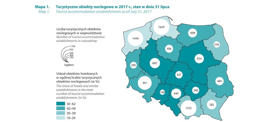 RAPORT GUS: "Turystyka w 2017 roku"