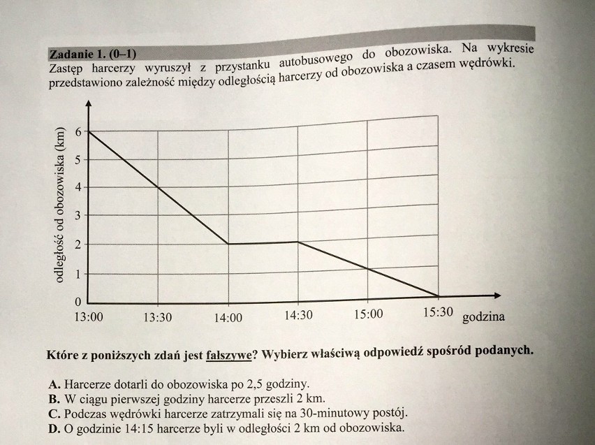 Egzamin gimnazjalny 2016 MATEMATYKA 19.04.2016 (PYTANIA,...