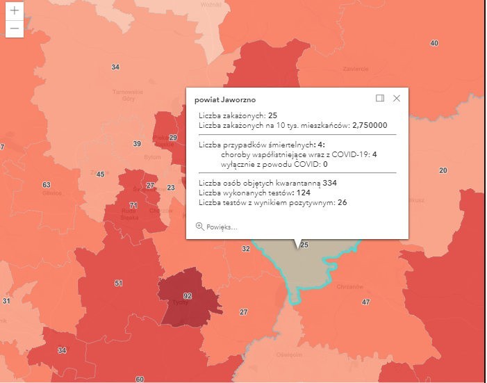 Jaworzno: 2,75...