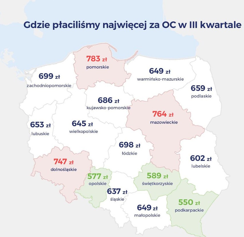 Mieszkańcy regionu też sporo płacą. Dolny Śląsk znalazł się...