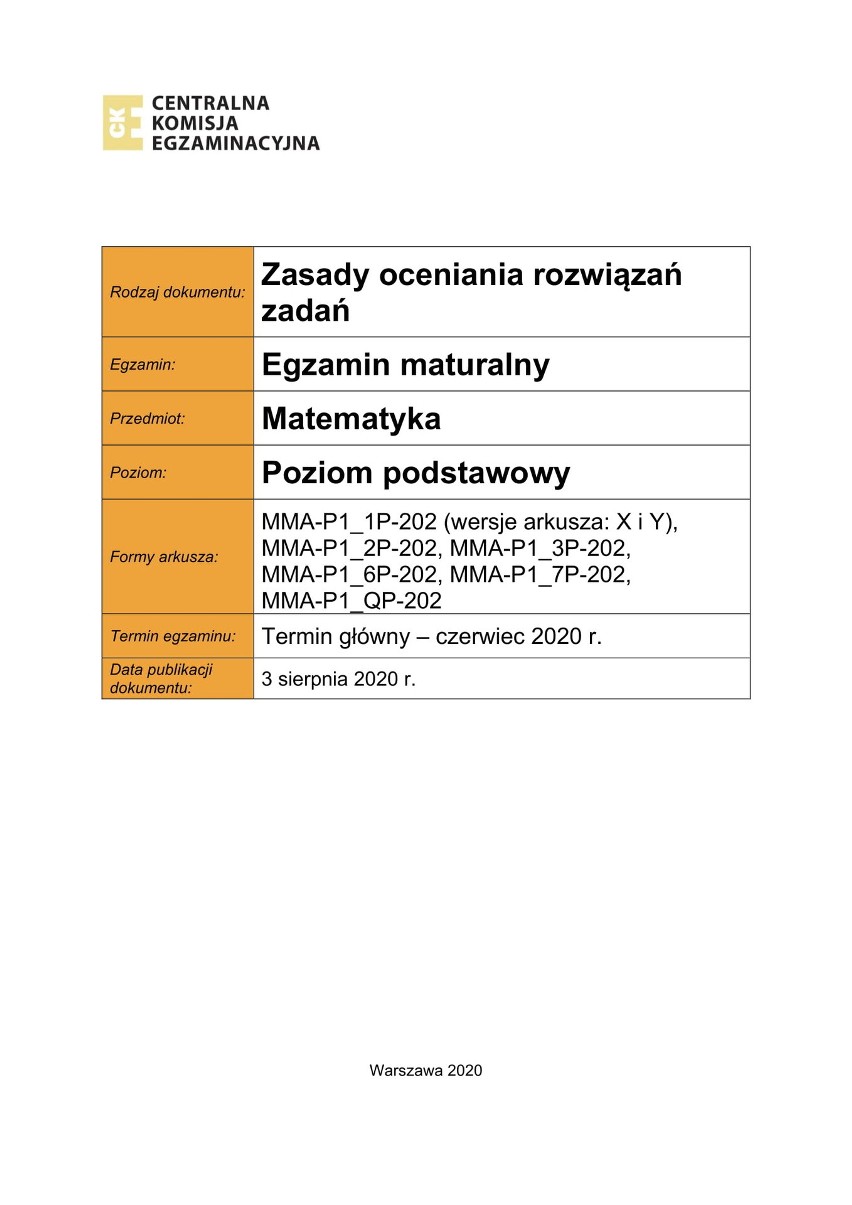 Matura 2020 - matematyka. Zobacz oficjalny klucz odpowiedzi...