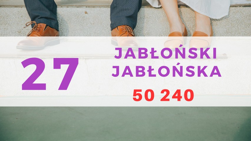 27. miejsce - Jabłoński/Jabłońska - 50 240...