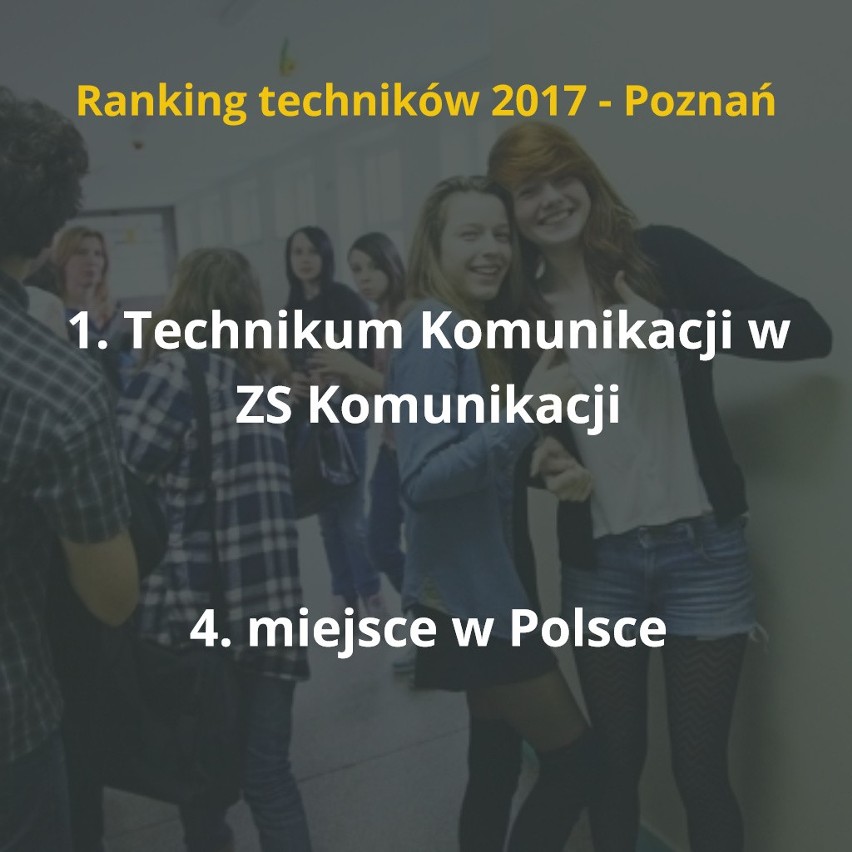 "Perspektywy" opublikowały ranking najlepszych szkół...