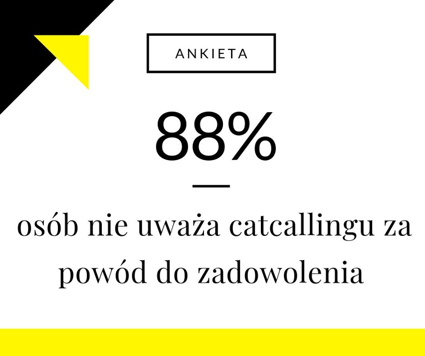 Kampania społeczna "To nie komplement" ma przekonać młodych...