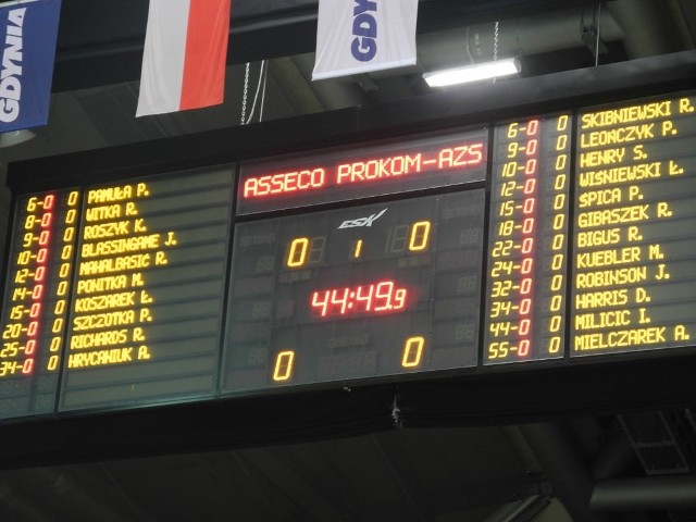 O g. 18 rozpoczął się mecz Asseco Prokom Gdynia kontra AZS Koszalin.