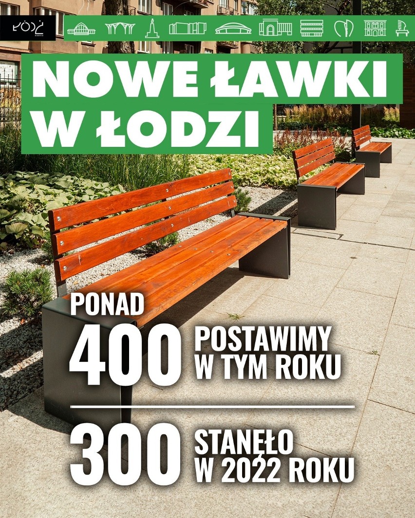 Tyle nowych ławek w Łodzi ma służyć seniorom - i nie tylko.