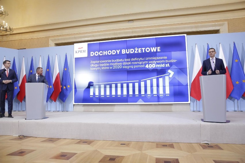 Budżet państwa na 2020 rok po raz pierwszy bez deficytu. Premier: To historyczna chwila. Ekonomiści studzą emocje