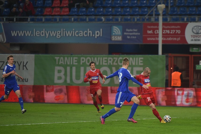 Piast Gliwice - Podbeskidzie Bielsko-Biała