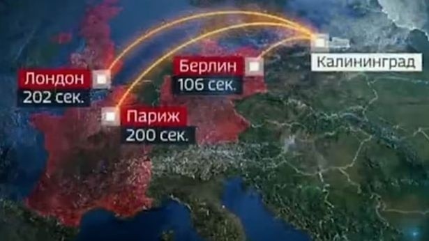 Tyle mają lecieć rakiety Sarmat z Kaliningradu do europejskich miast