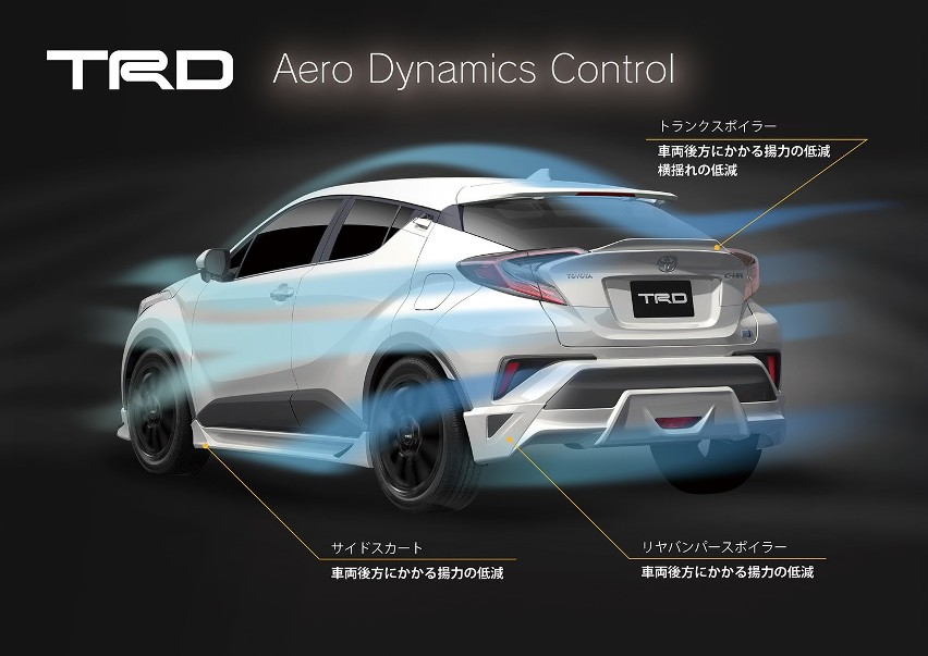 Toyota C-HR to nowy kompaktowy crossover Toyoty dostępny z...