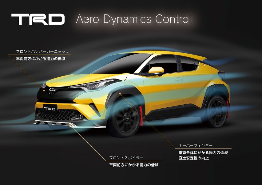 Toyota C-HR to nowy kompaktowy crossover Toyoty dostępny z...