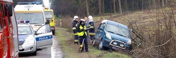 Renault wpadło do rowu