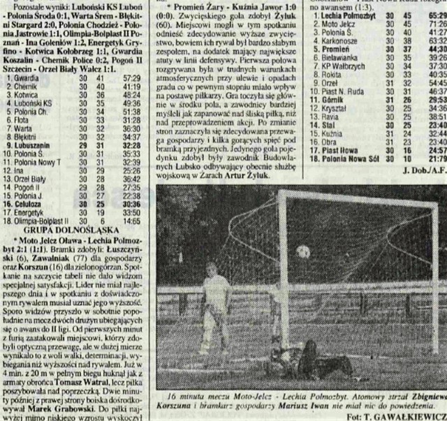 Fragment sportowej strony "Gazety Lubuskiej" z 29 maja 1995 r. ze zdjęciem, na którym fotoreporter Tomasz Gawałkiewicz uchwycił moment, w którym Lechia zdobyła bramkę.