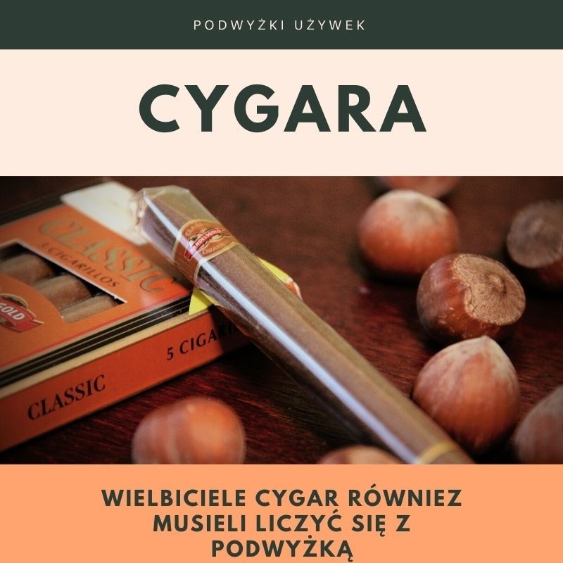 Podwyżki używek w 2020 roku...