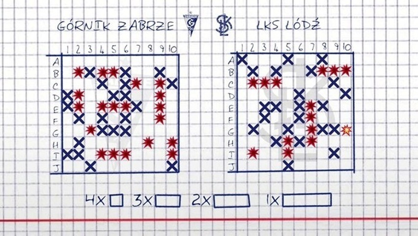 Górnik Zabrze - ŁKS Łódź gra w statki