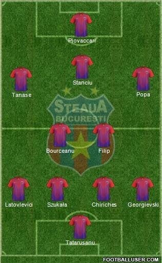 Steaua Bukareszt