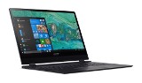 Acer Swift 7: najsmuklejszy laptop na świecie
