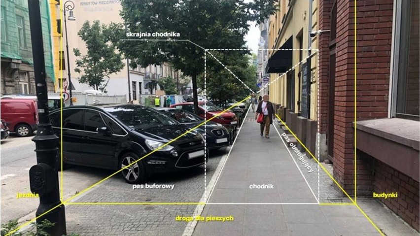 Grafika wyjaśniająca nowy podział drogi dla pieszych.