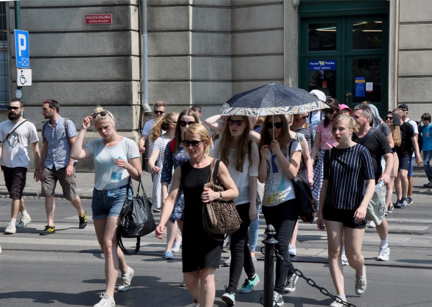 Upały. Prognoza pogody na weekend