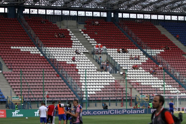 Wisła Kraków – Piast Gliwice: 4277 widzów