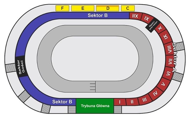 Mapa stadionu Polonii