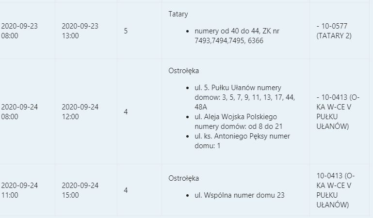 Nie będzie prądu w powiecie ostrołęckim. Wyłączenia prądu, 27-29.07.2021. Sprawdźcie, co podaje PGE