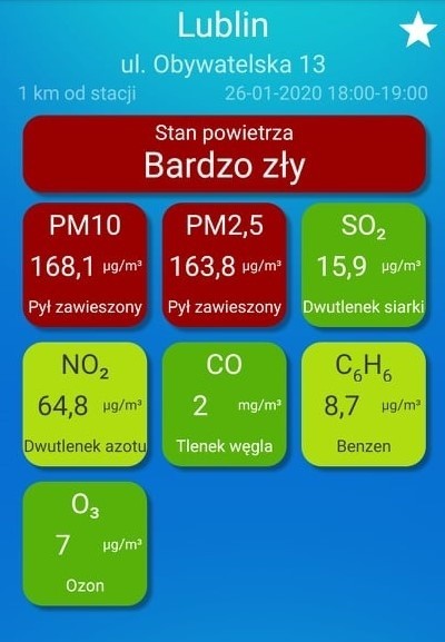 Smog w Lublinie. Stan powietrza jest fatalny. Lepiej nie wychodzić z domu