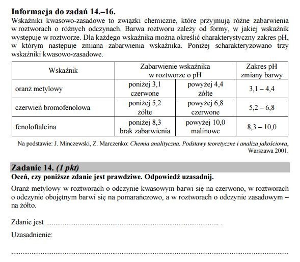 Stara matura 2016: CHEMIA rozszerzona [ODPOWIEDZI, ARKUSZ CKE]