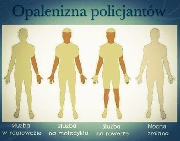 Policja obchodzi swoje święto.  Z tej okazji...