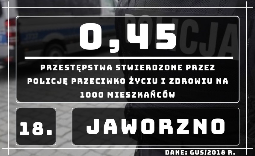 18. miejsce: Jaworzno...