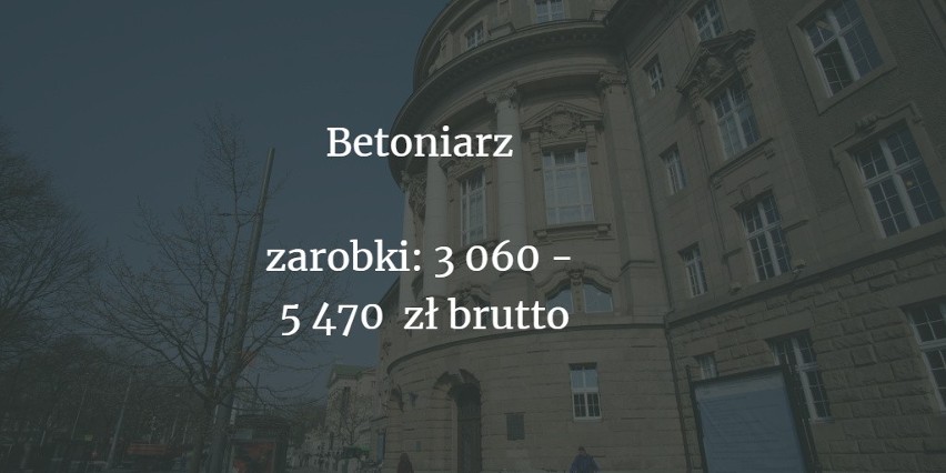 W Poznaniu i w powiecie jest ponad 60 zawodów deficytowych. Ile można w nich zarobić? 