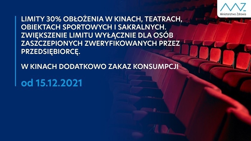 Limity w kinach, teatrach, kościołach i halach sportowych...