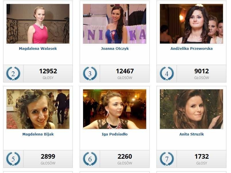 Miss Studniówki 2015 wybrana! Zobacz najpiękniejsze dziewczyny studniówek [WYNIKI]