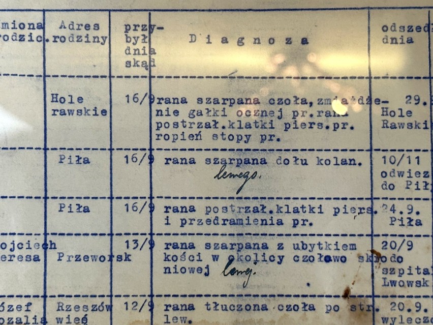 W Tarnobrzegu zaprezentowano I tom "Dokumentów zbrodni wołyńskiej”. To nieznane dotąd dowody ludobójstwa. Zobacz film i zdjęcia