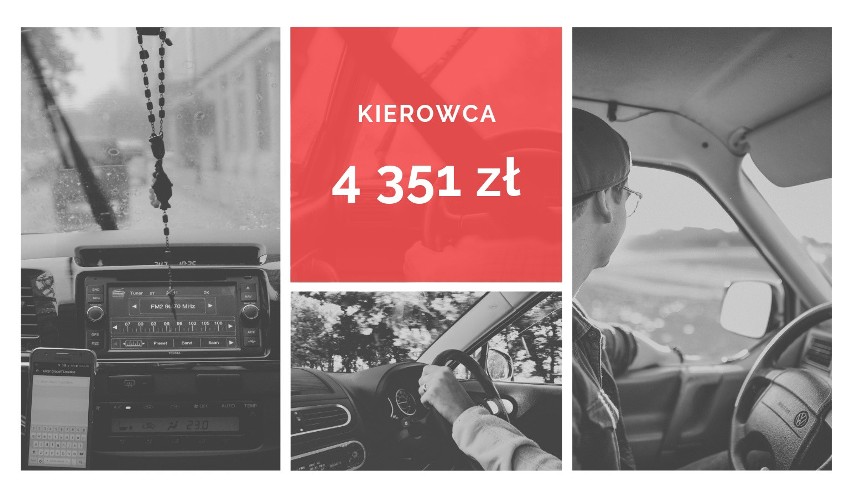 Kierowca to jeden z najbardziej mobilnych zawodów w Europie....