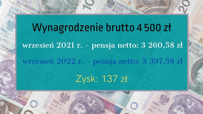 Pensje wrzesień 2022 - wyliczenia netto. Tyle zarobisz "na rękę" we wrześniu